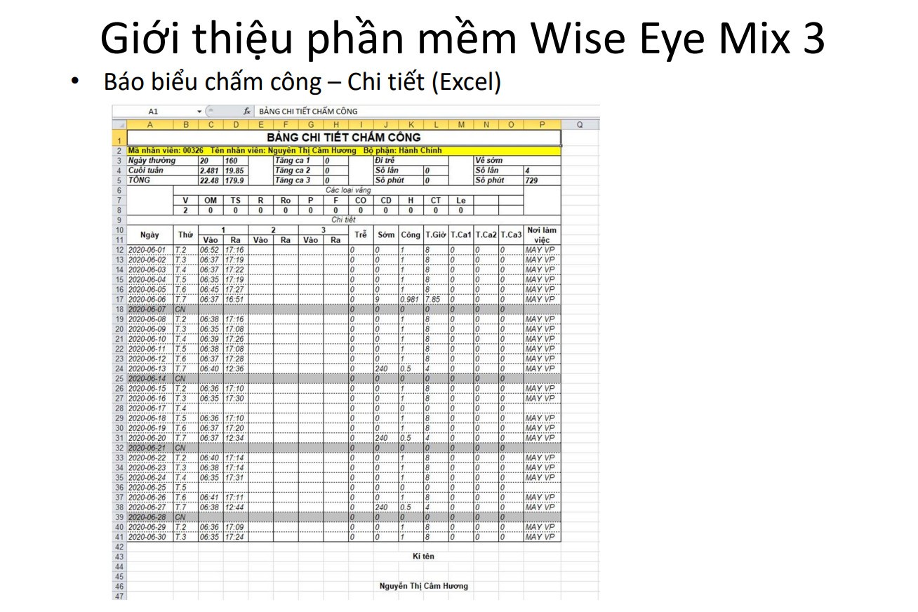 MÁY CHẤM CÔNG VÂN TAY & THẺ CẢM ỨNG RONALD JACK TFT500