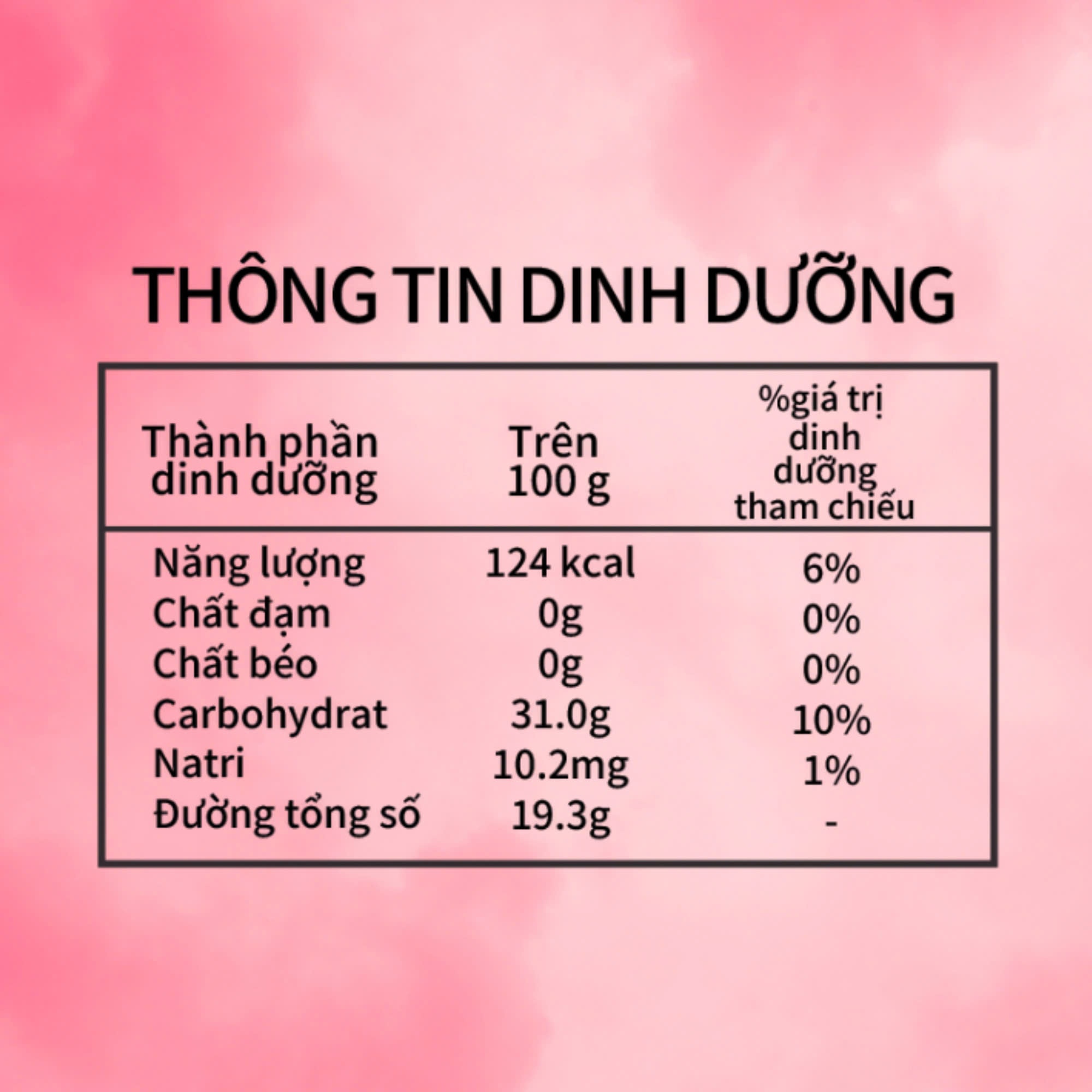 Hạt nổ củ năng hồng Shuangfu