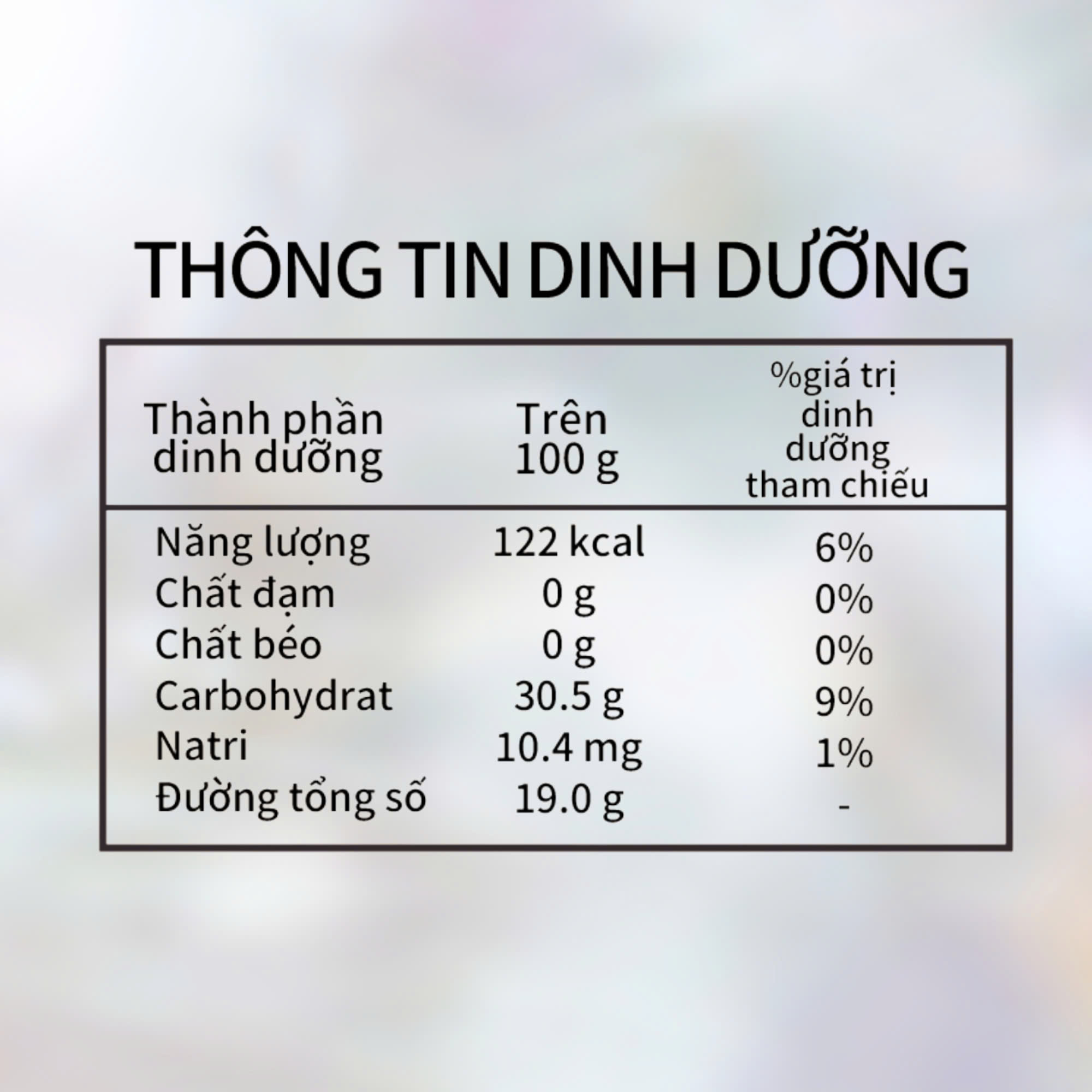 Hạt nổ củ năng Shuangfu