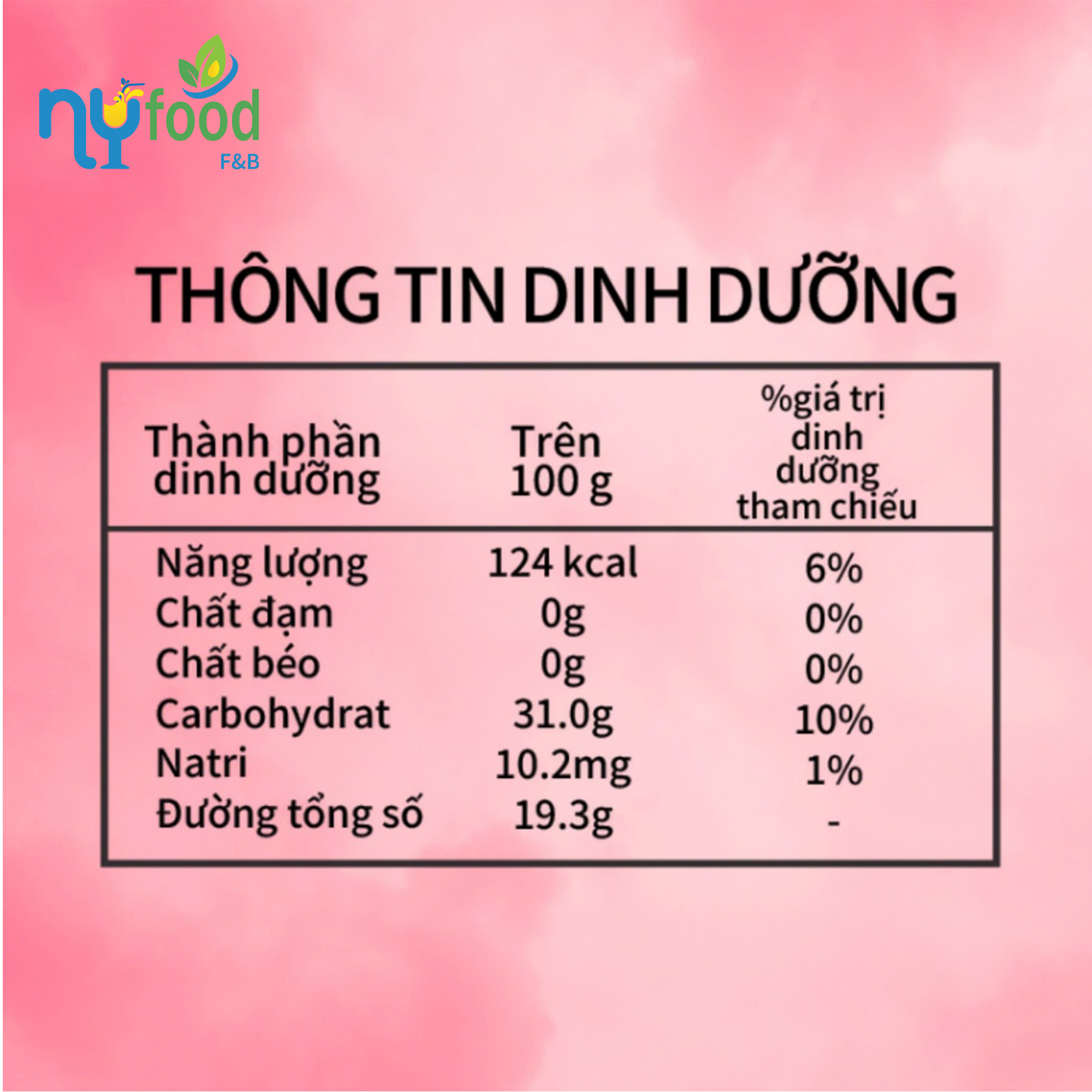 Hạt nổ củ năng hồng Shuangfu