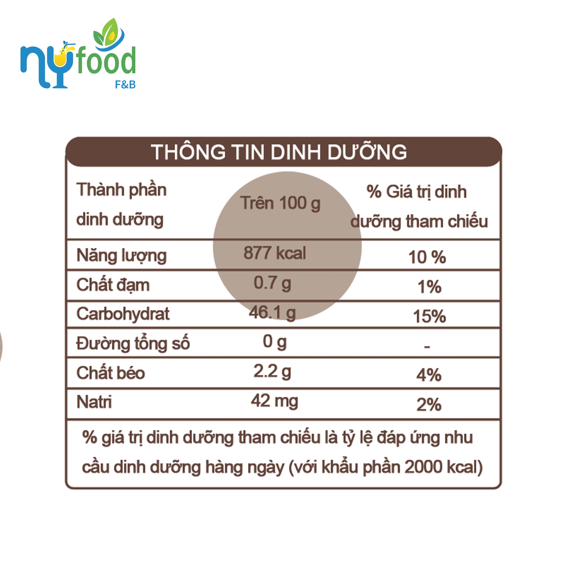 Hạt nổ socola