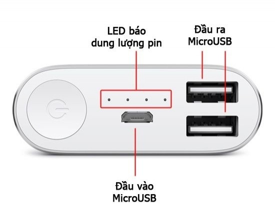 PSPD 02 - XIAOMI 16000mAh IN ẤN LOGO THEO YÊU CẦU