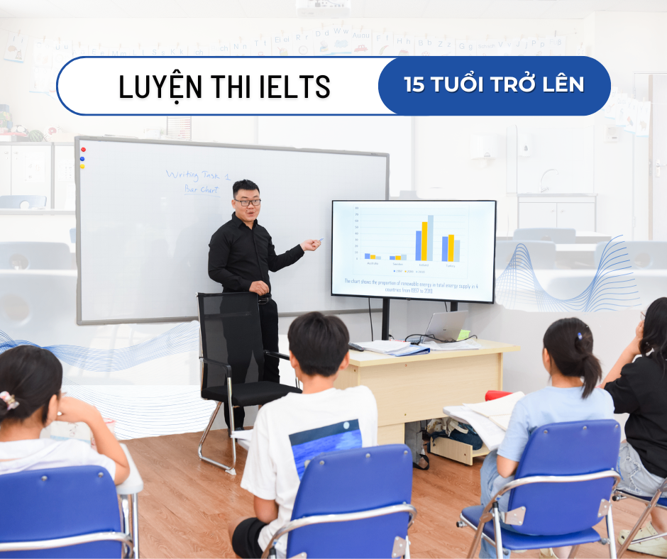 LUYỆN THI IELTS