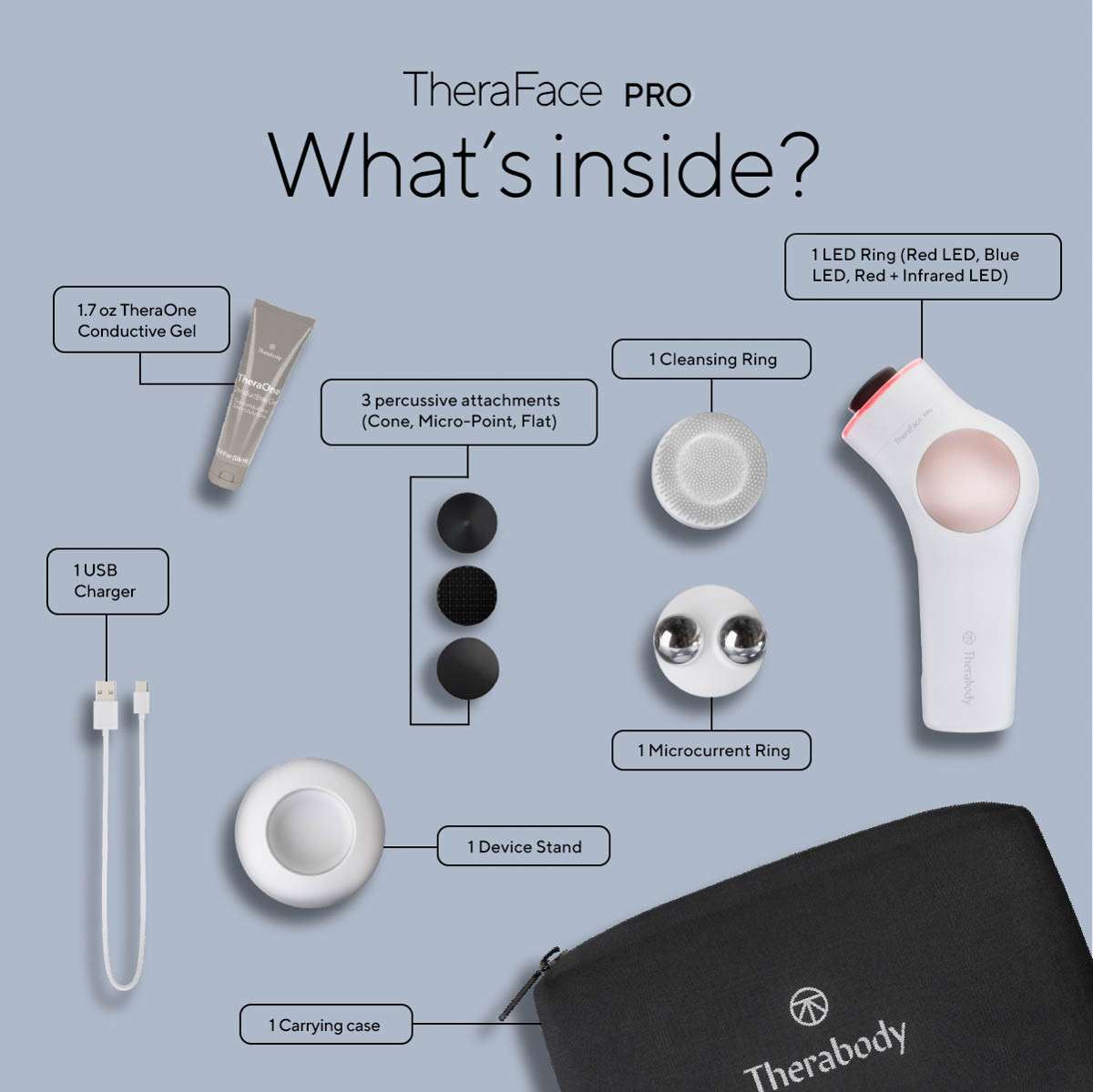 Máy massage mặt Therabody TheraFace PRO