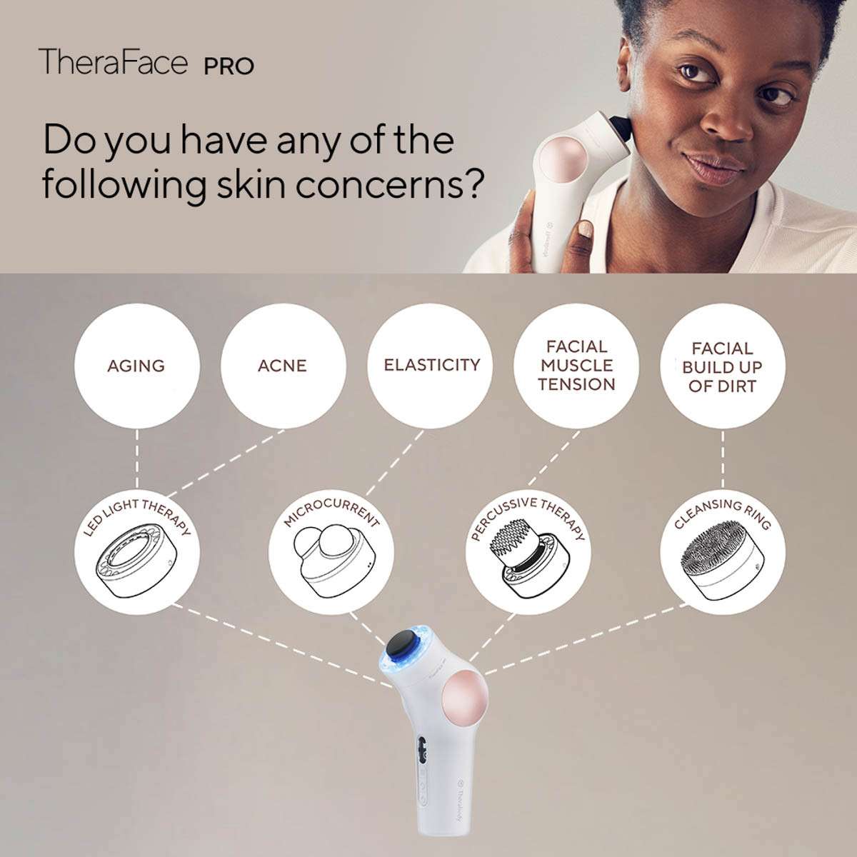 Máy massage mặt Therabody TheraFace PRO