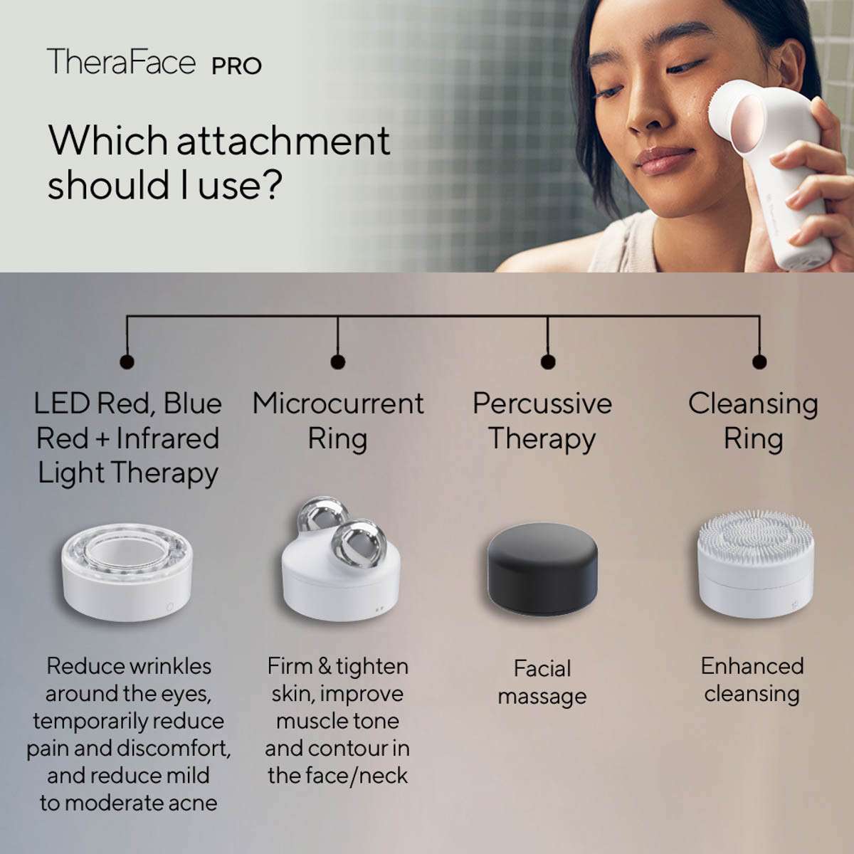 Máy massage mặt Therabody TheraFace PRO