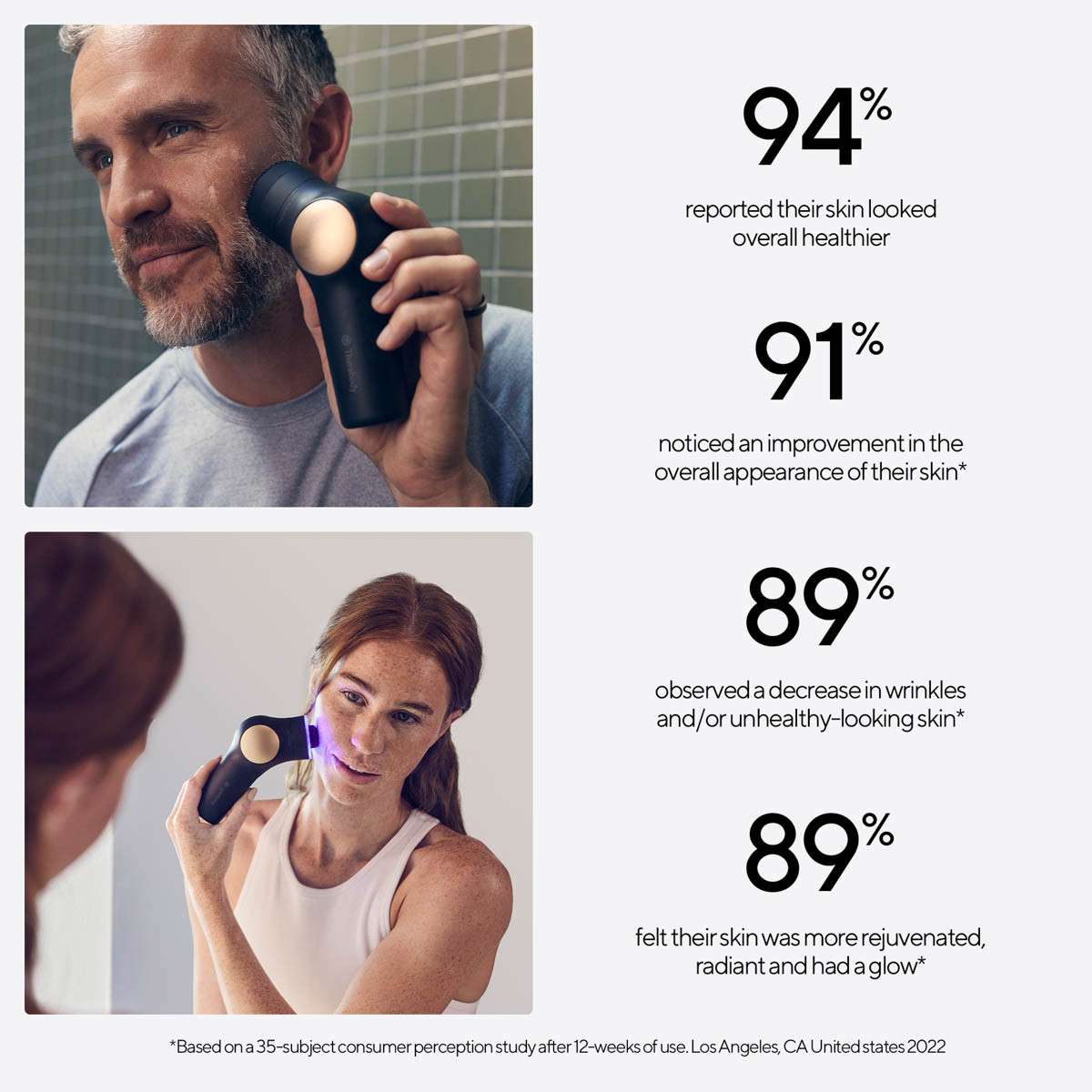 Máy massage mặt Therabody TheraFace PRO