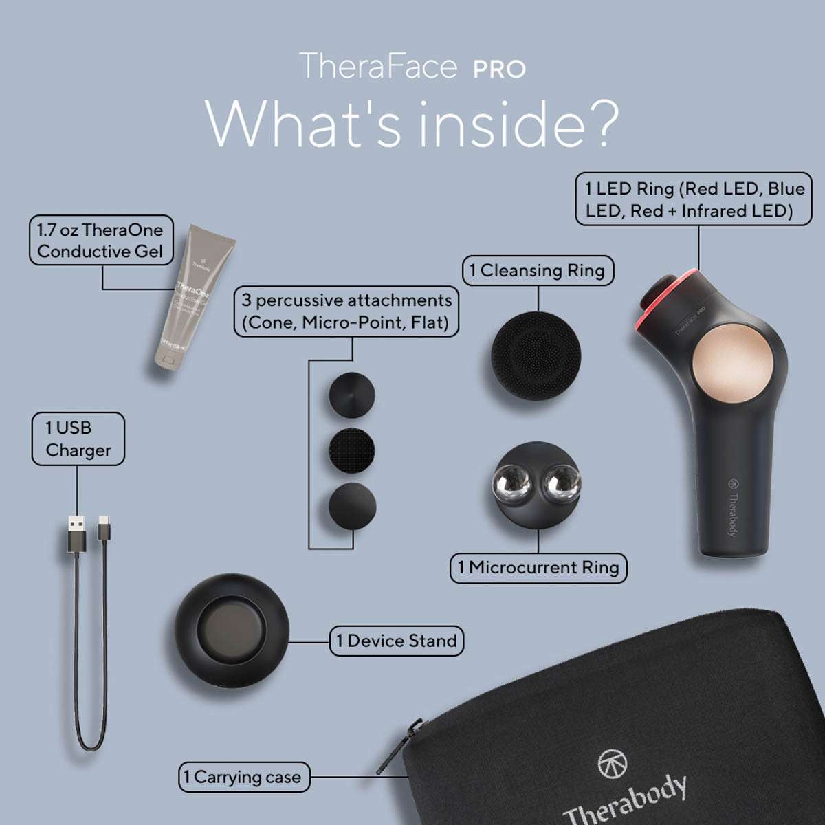 Máy massage mặt Therabody TheraFace PRO
