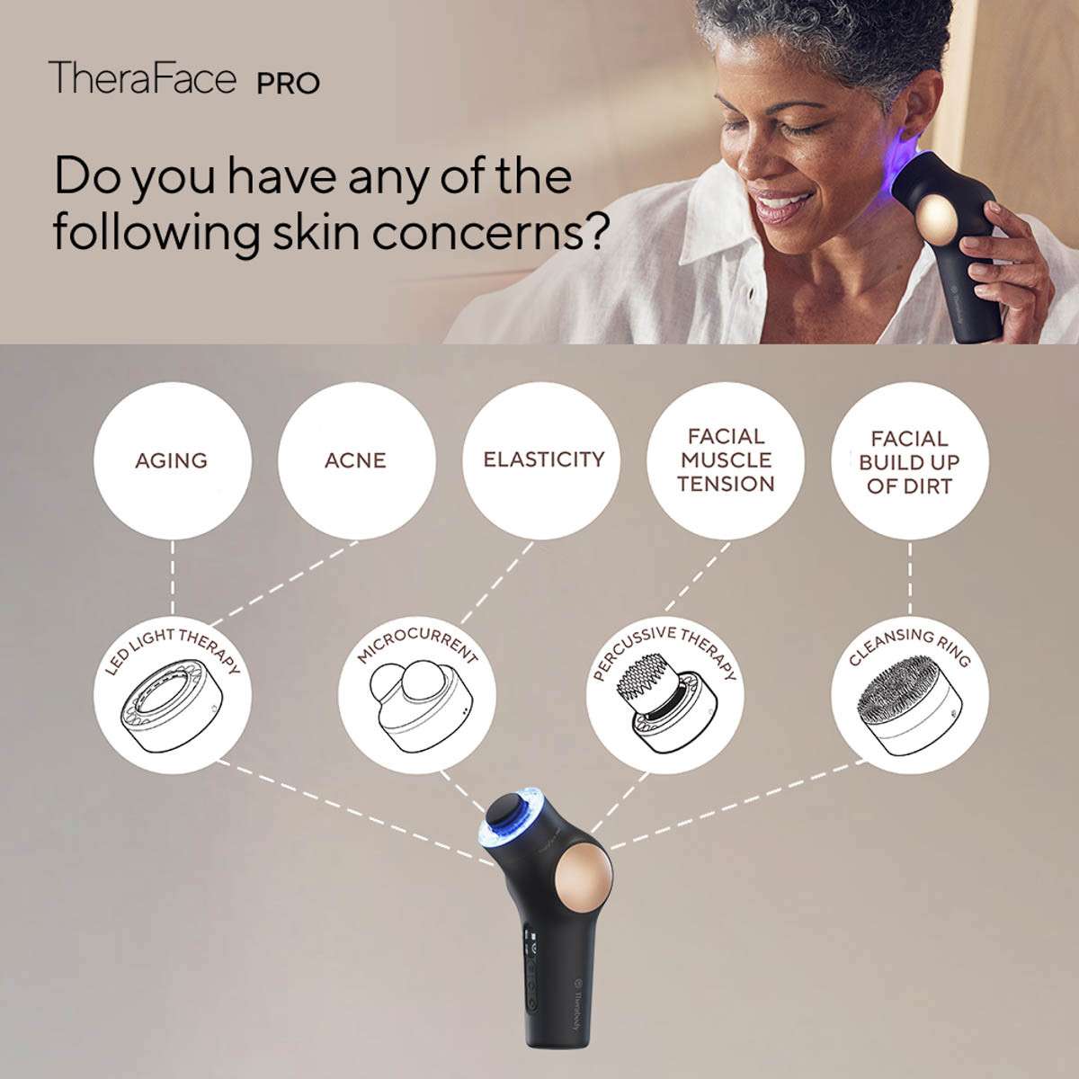 Máy massage mặt Therabody TheraFace PRO