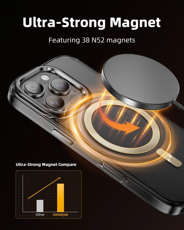 ỐP LƯNG INNOSTYLE IPHONE 16 PRO MAGGUARD MAGNETIC – MPC-01