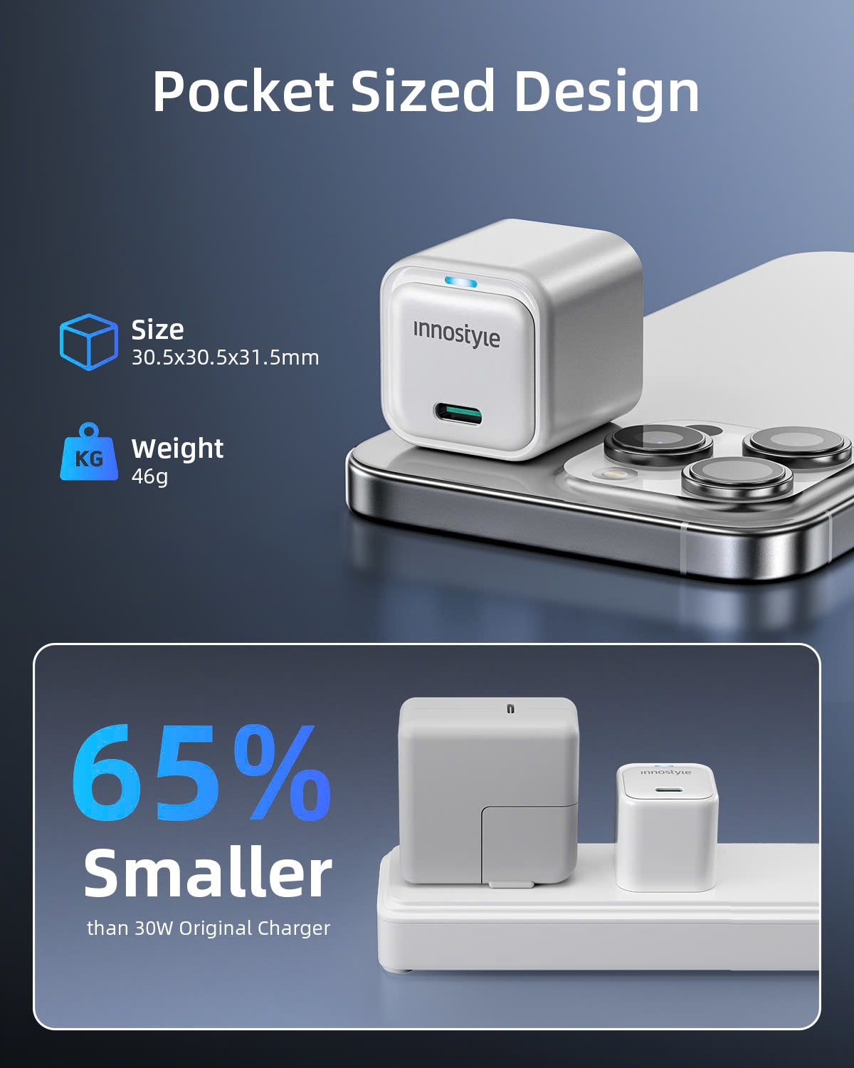 SẠC NHANH INNOSTYLE 35W GOCHARGE USB-C charger – IC35-US