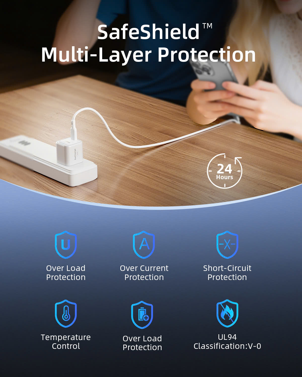 SẠC NHANH INNOSTYLE 35W GOCHARGE USB-C charger – IC35-US