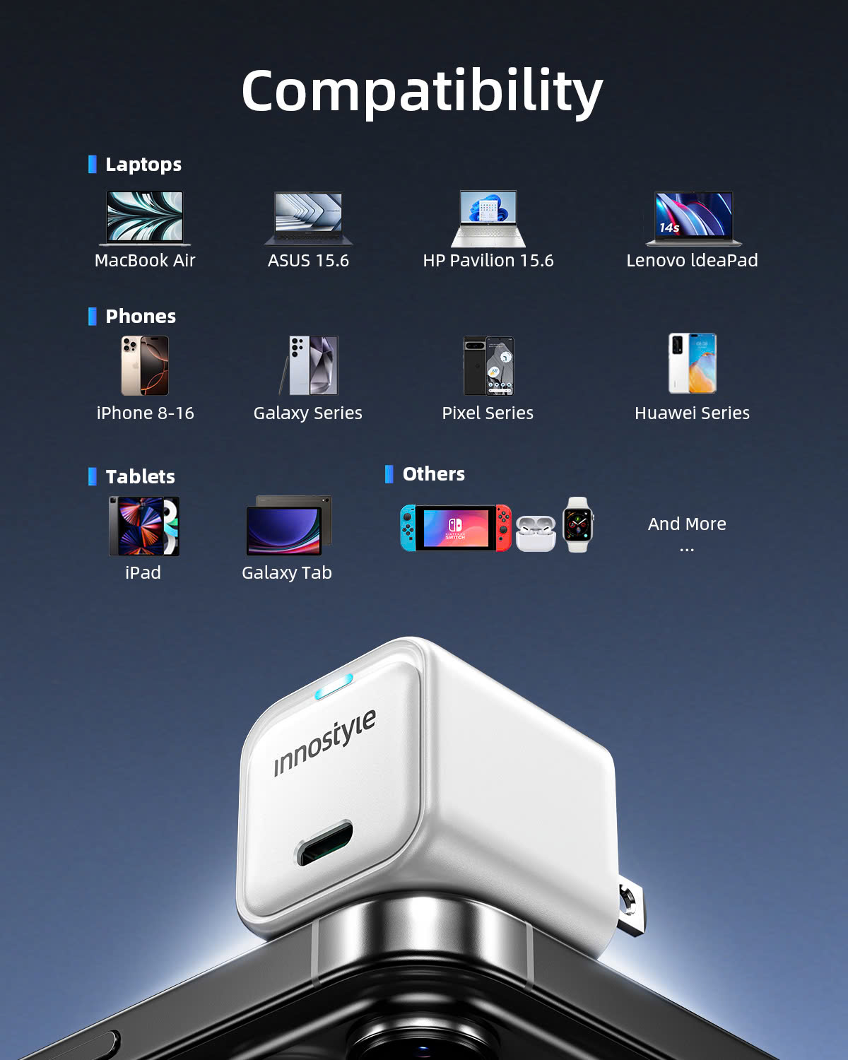 SẠC NHANH INNOSTYLE 35W GOCHARGE USB-C charger – IC35-US