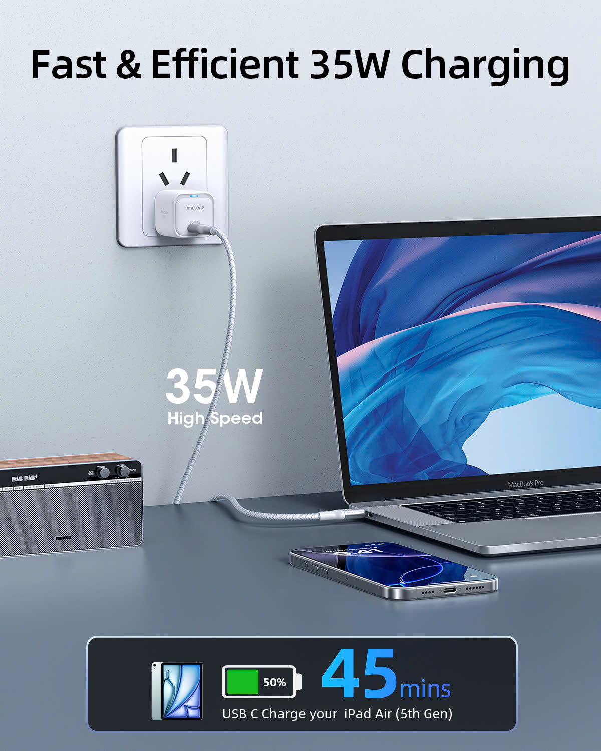 SẠC NHANH INNOSTYLE 35W GOCHARGE USB-C charger – IC35-US