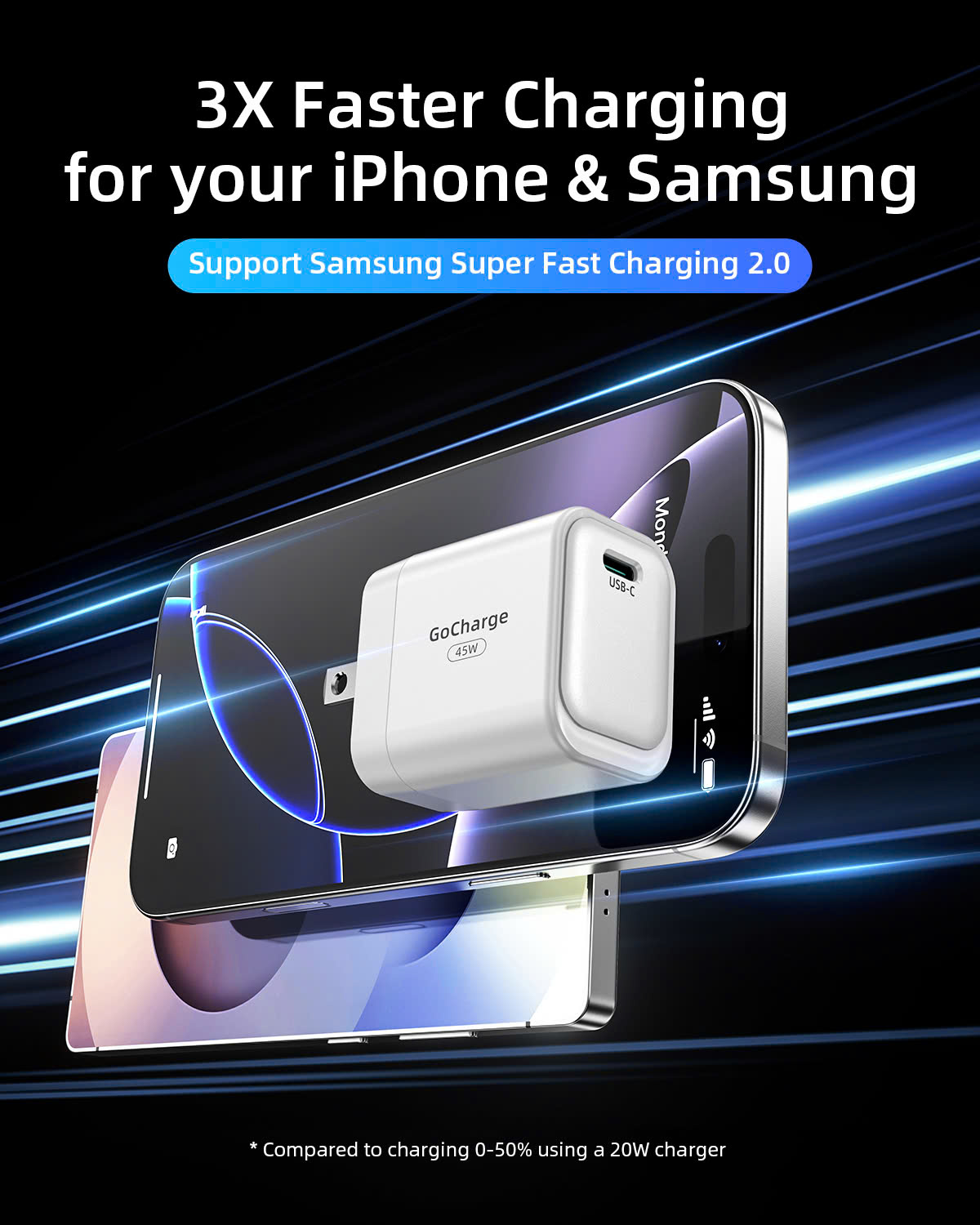 Sạc nhanh 45W AVS Innostyle GoCharge USB-C charger – IC45WHT-US