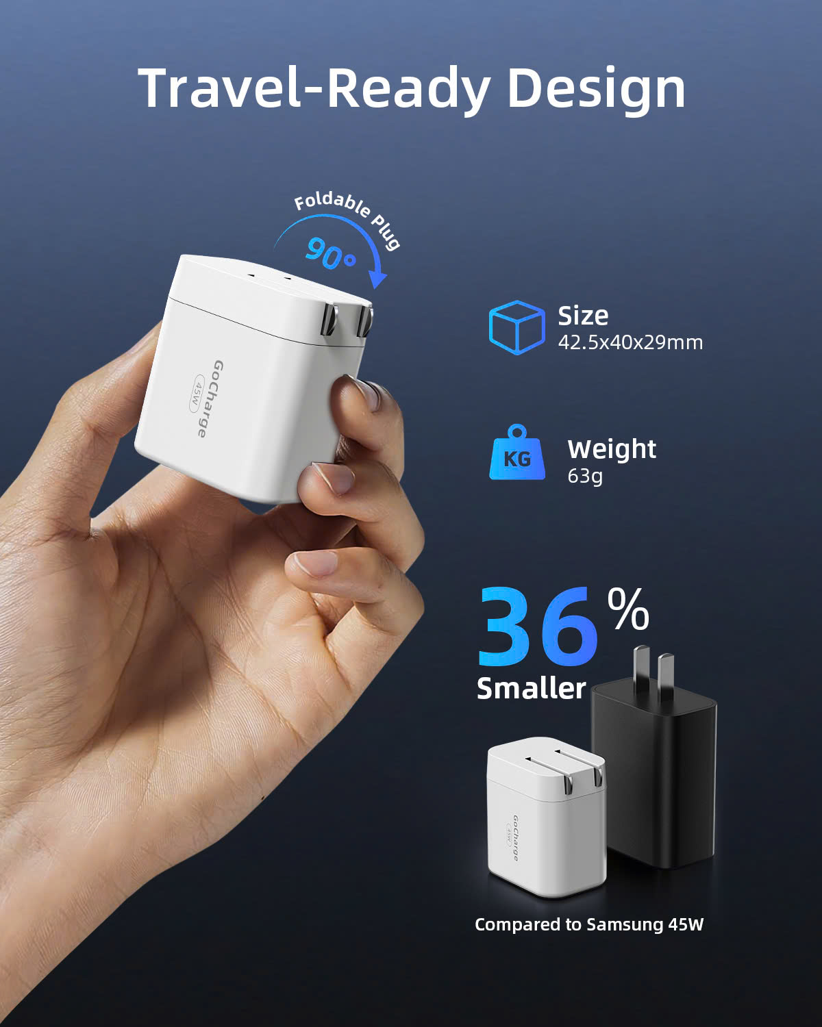 Sạc nhanh 45W AVS Innostyle GoCharge USB-C charger – IC45WHT-US