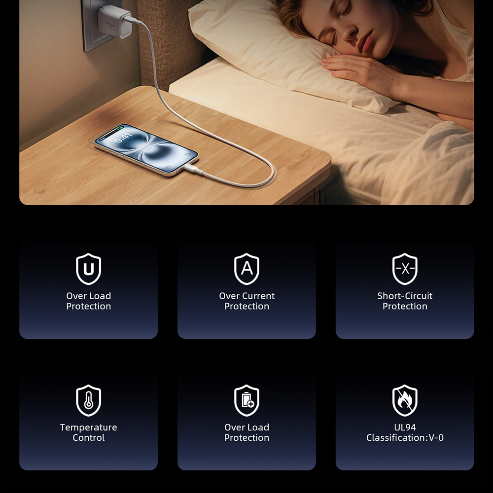 Sạc nhanh Innostyle 20W Gocharge New PD/PPS – NGC20