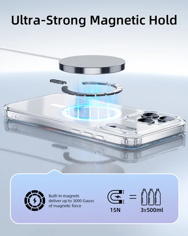 Op-Lung-Magsafe-Innostyle-CrystalGuard-Clear-iPhone-17-Series-2025-1.webp?v=1776999549