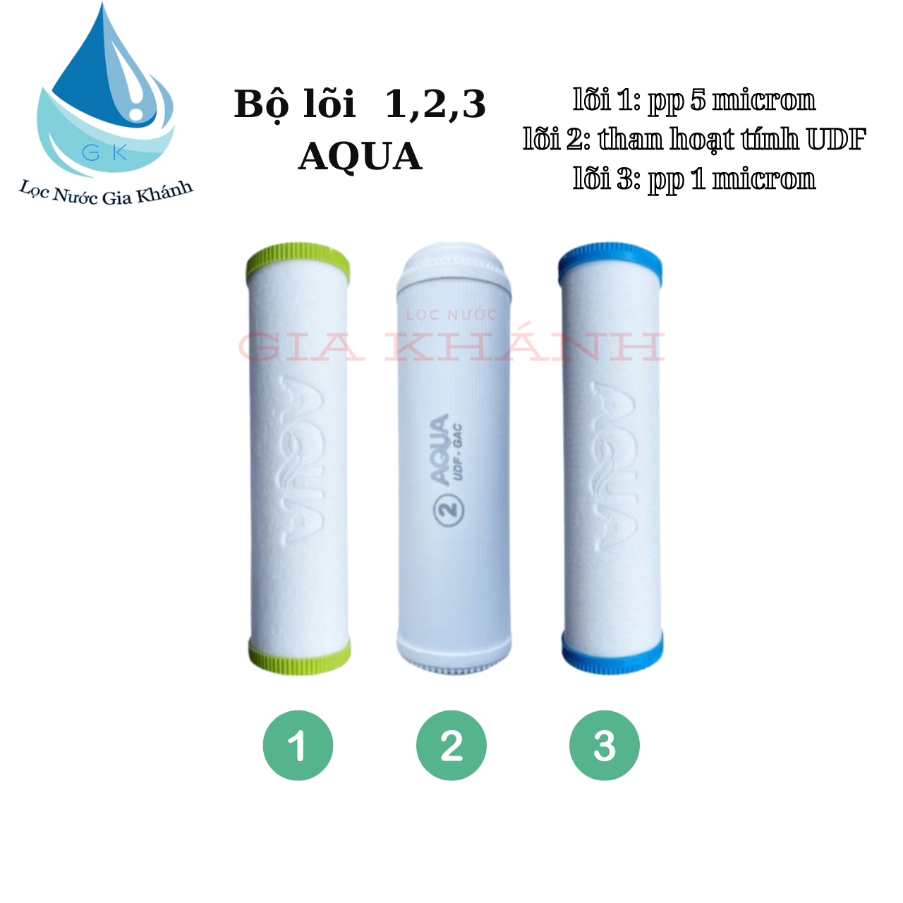 Bộ lõi lọc 1,2,3 Aqua
