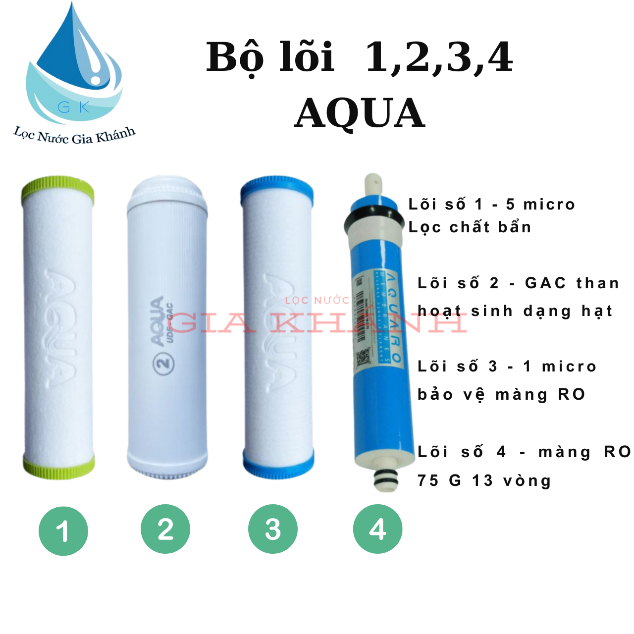 bo loi 1,2,3,4 aqua (2).png