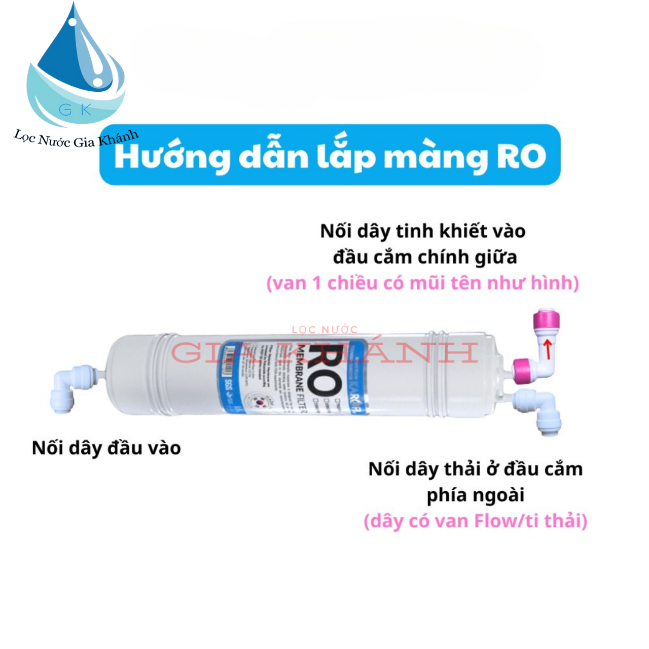 Màng RO 100GDP Chính hãng KAROFI nhập khẩu Hàn Quốc Lõi số 4 Karofi