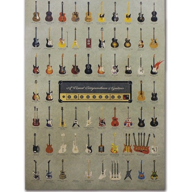 Poster giấy kraft Guitar 01