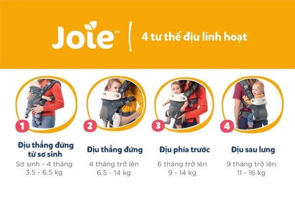 Địu trợ lực Joie SAVVY MARINA - Xanh