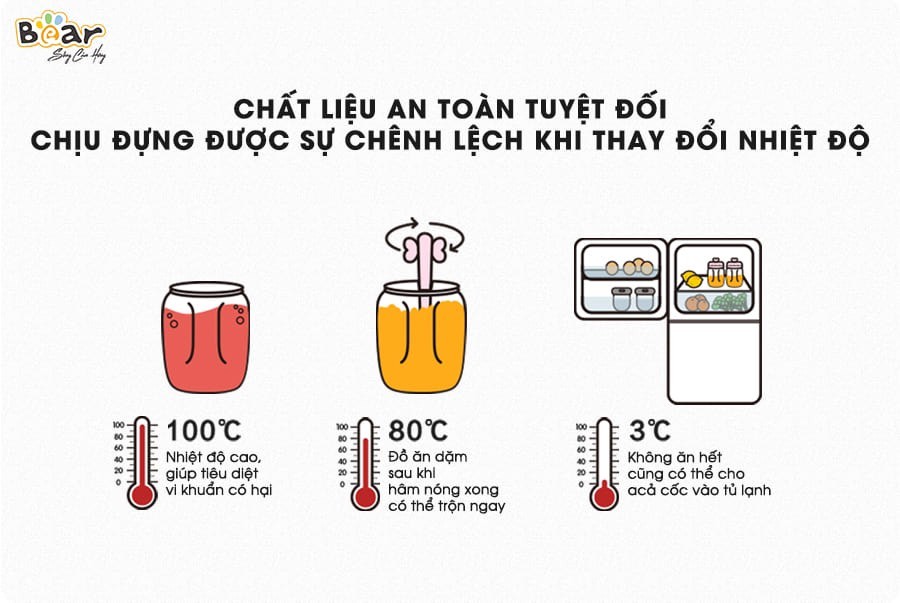 Máy xay đa năng 3 cối thủy tinh Bear GR-B03V1 - Màu Hồng (300ml + 60gr + 60gr)