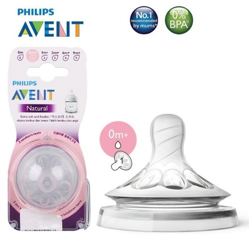 Núm bình sữa Avent Natural bản 2.0 [Mô Phỏng Ty Mẹ Tự Nhiên - Cam kết hàng chính hãng philips]