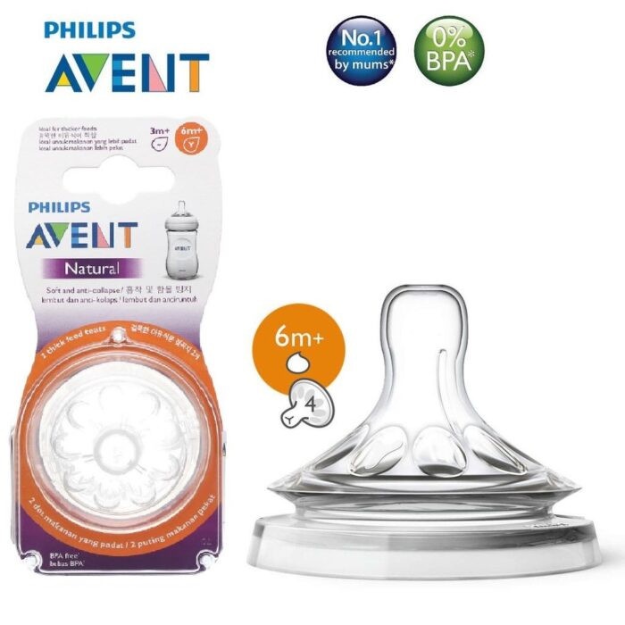 Núm bình sữa Avent Natural bản 2.0 [Mô Phỏng Ty Mẹ Tự Nhiên - Cam kết hàng chính hãng philips]