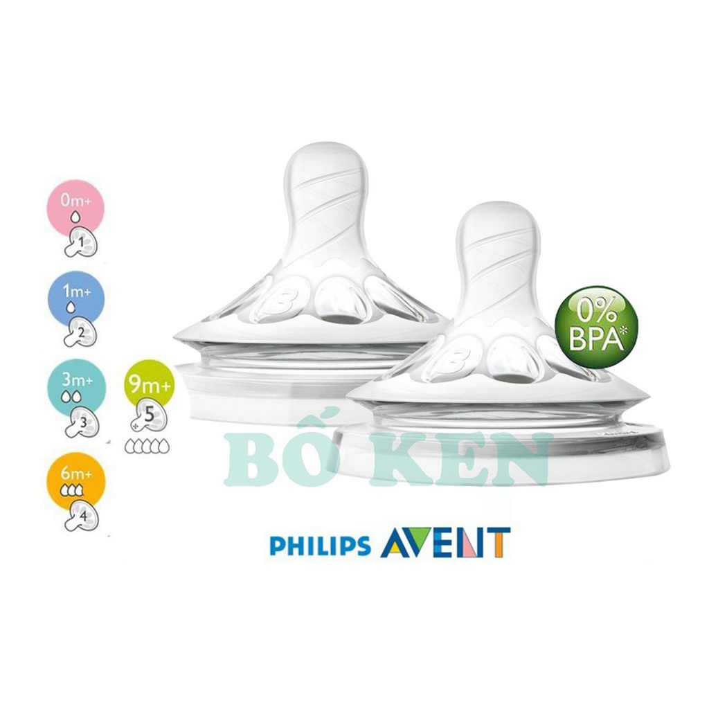 Núm bình sữa Avent Natural bản 2.0 [Mô Phỏng Ty Mẹ Tự Nhiên - Cam kết hàng chính hãng philips]