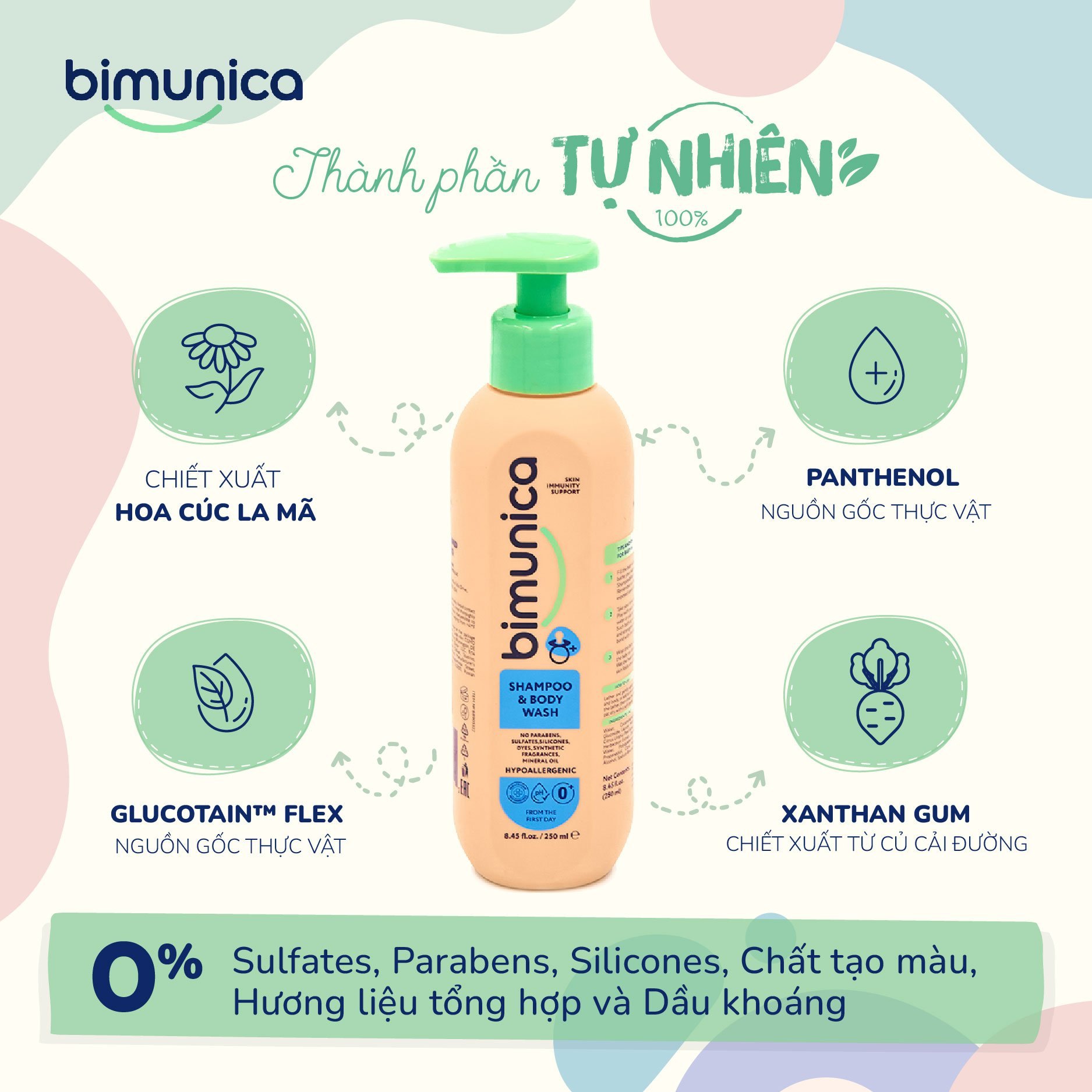 Sữa tắm gội toàn thân 2in1 Bimunica dành cho bé sơ sinh - 250ml