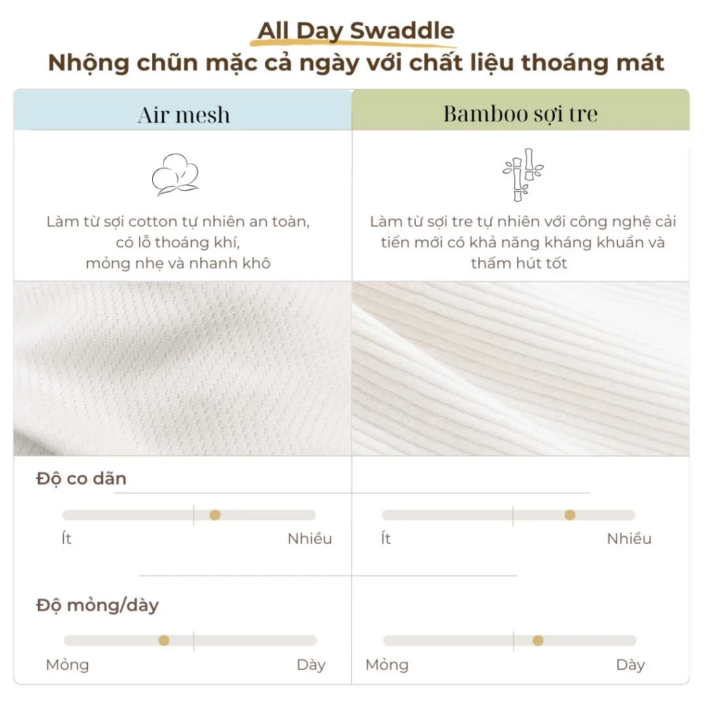 Nhộng Chũn Dotori Vải Co Giãn Thoáng Khí - Hàn Quốc (Vải Airmesh - Bamboo)