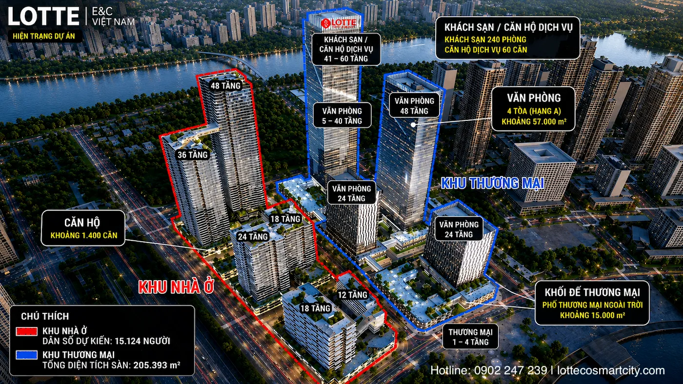 Lotte Eco Smart City Thu Thiem in District 2 - Developed by Lotte Properties