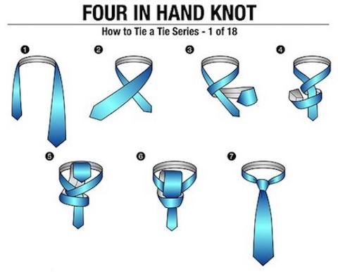 Các bước thắt cà vạt kiểu Four in Hand Knot