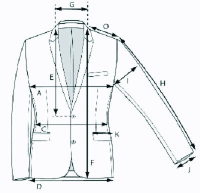 Để cắt phần tay áo vest bạn cần lưu ý về độ dài và rộng