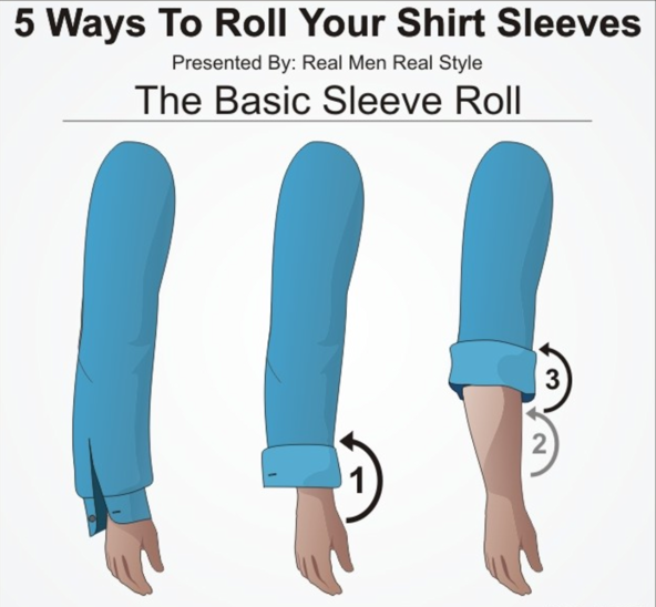 Cách xắn tay áo sơ mi nam "The Basic Sleeve Roll"