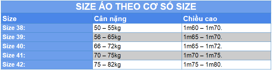 Bảng kích cỡ áo có sự chênh lệch giữa từng nhà sản xuất