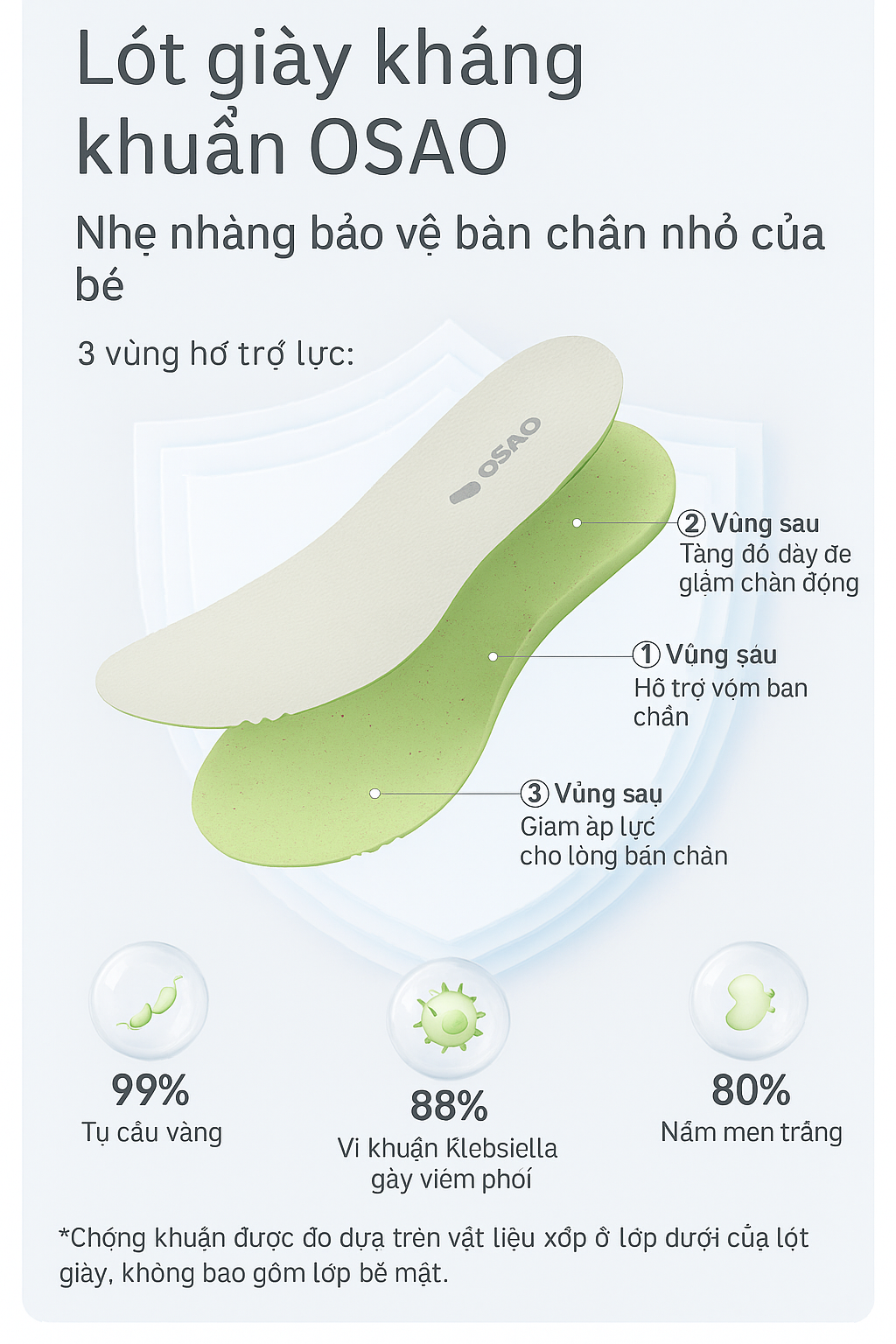 Giay-be-gai-hinh-buom-Dave-Bella-mau-hong-DB3253224_lot giay.png