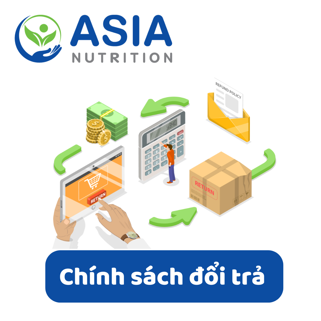 Chính sách đổi trả