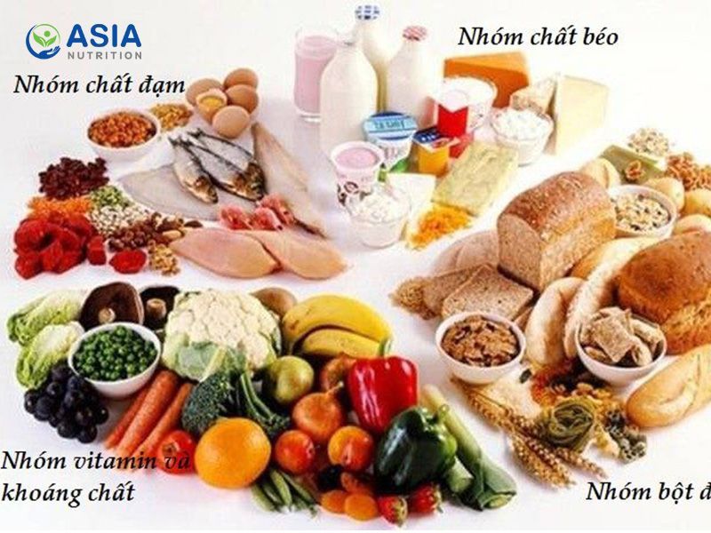 Bổ sung 4 nhóm dưỡng chất để giúp tăng cân hiệu quả