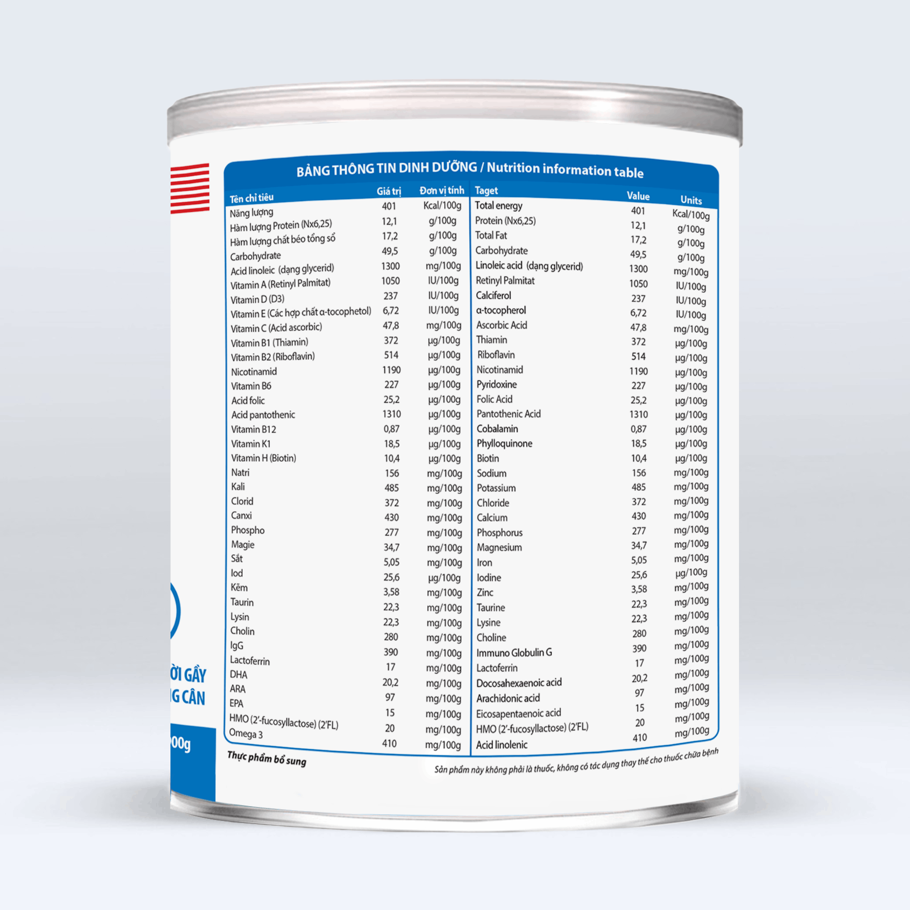 SỮA TĂNG CÂN DINH DƯỠNG USA2 WEIGHT GAIN