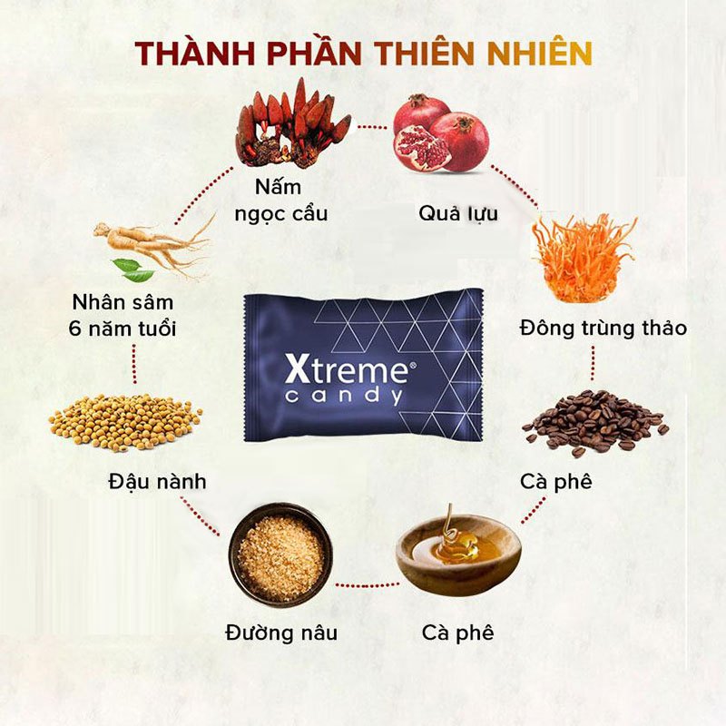 Kẹo sâm Xtremes Giúp Tăng Thời Gian