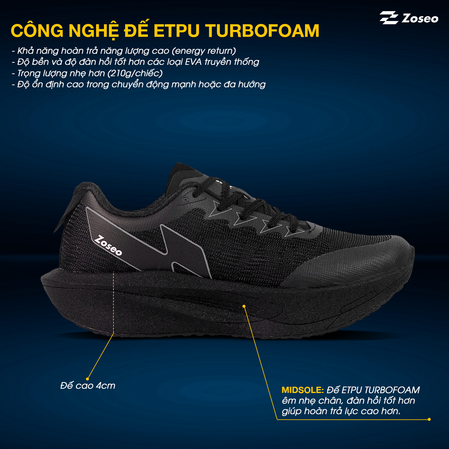 Zoseo-Jetboost-All-Black_C1.3.jpg