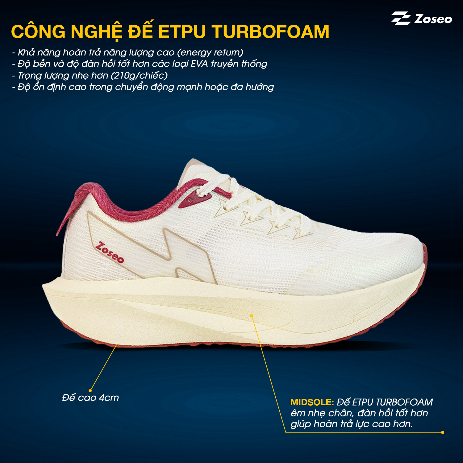 Zoseo-Jetboost-Cream-Red_C1.1.jpg