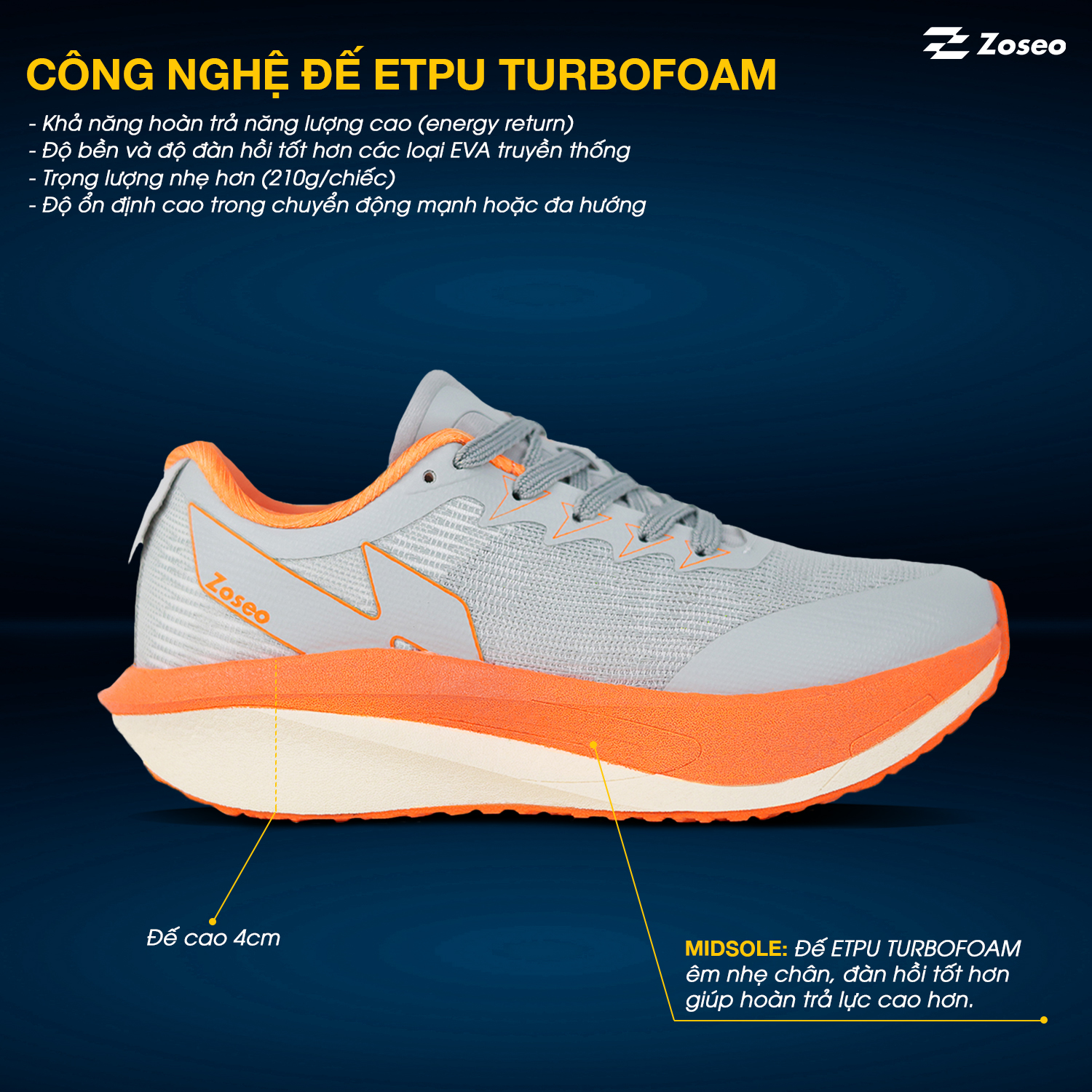 Zoseo Jetboost - Grey Orange