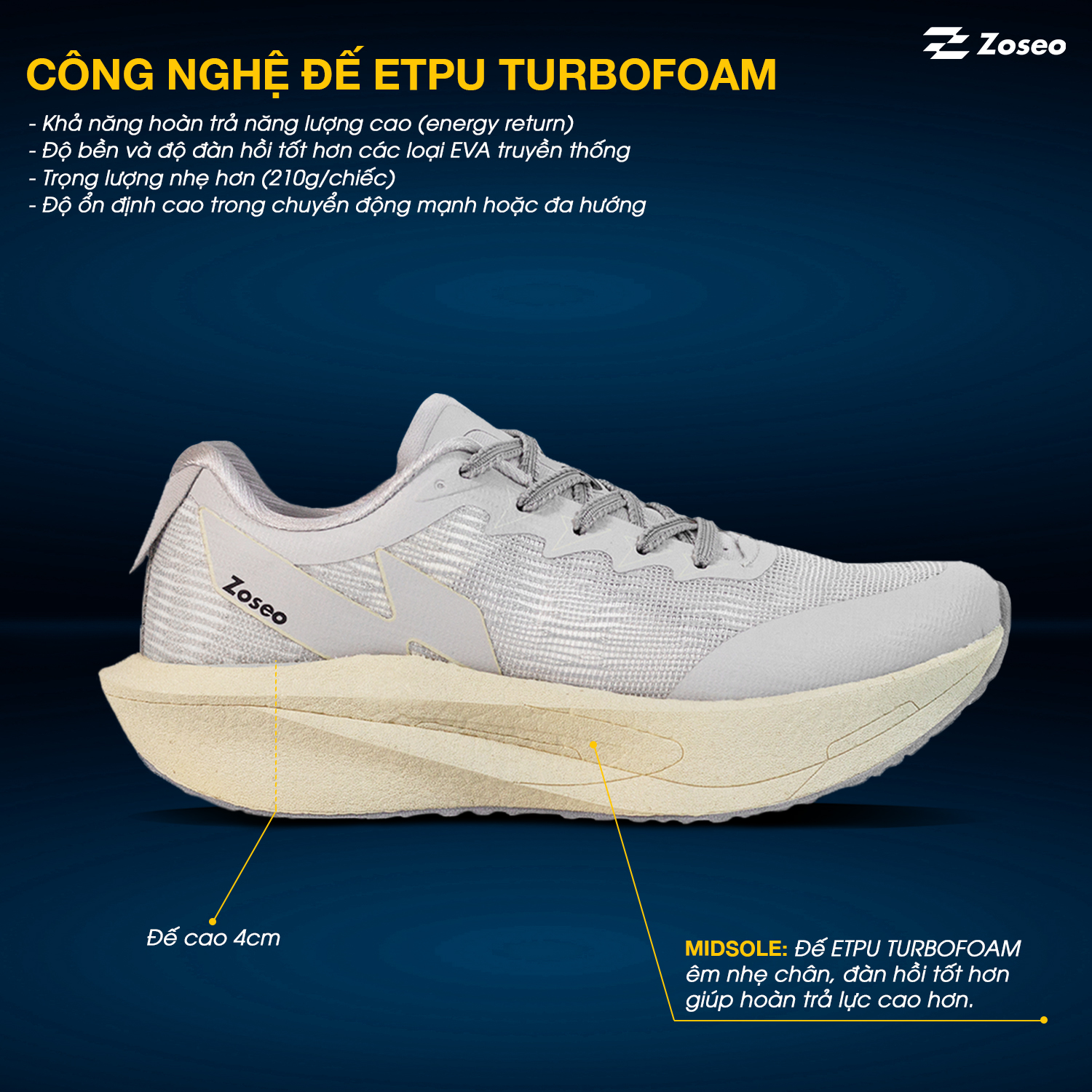 Zoseo-Jetboost-Grey_C1.4.jpg