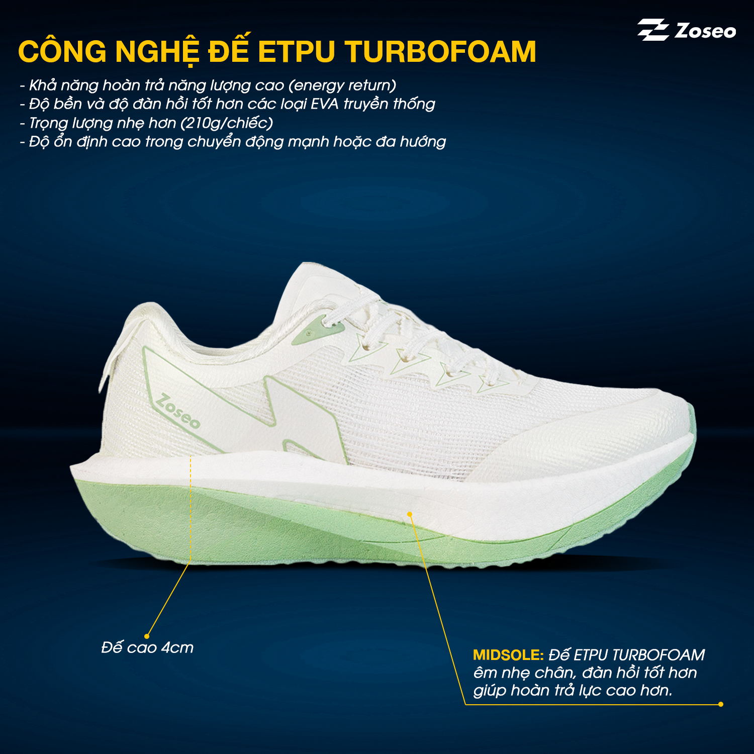 Zoseo Jetboost - White Green