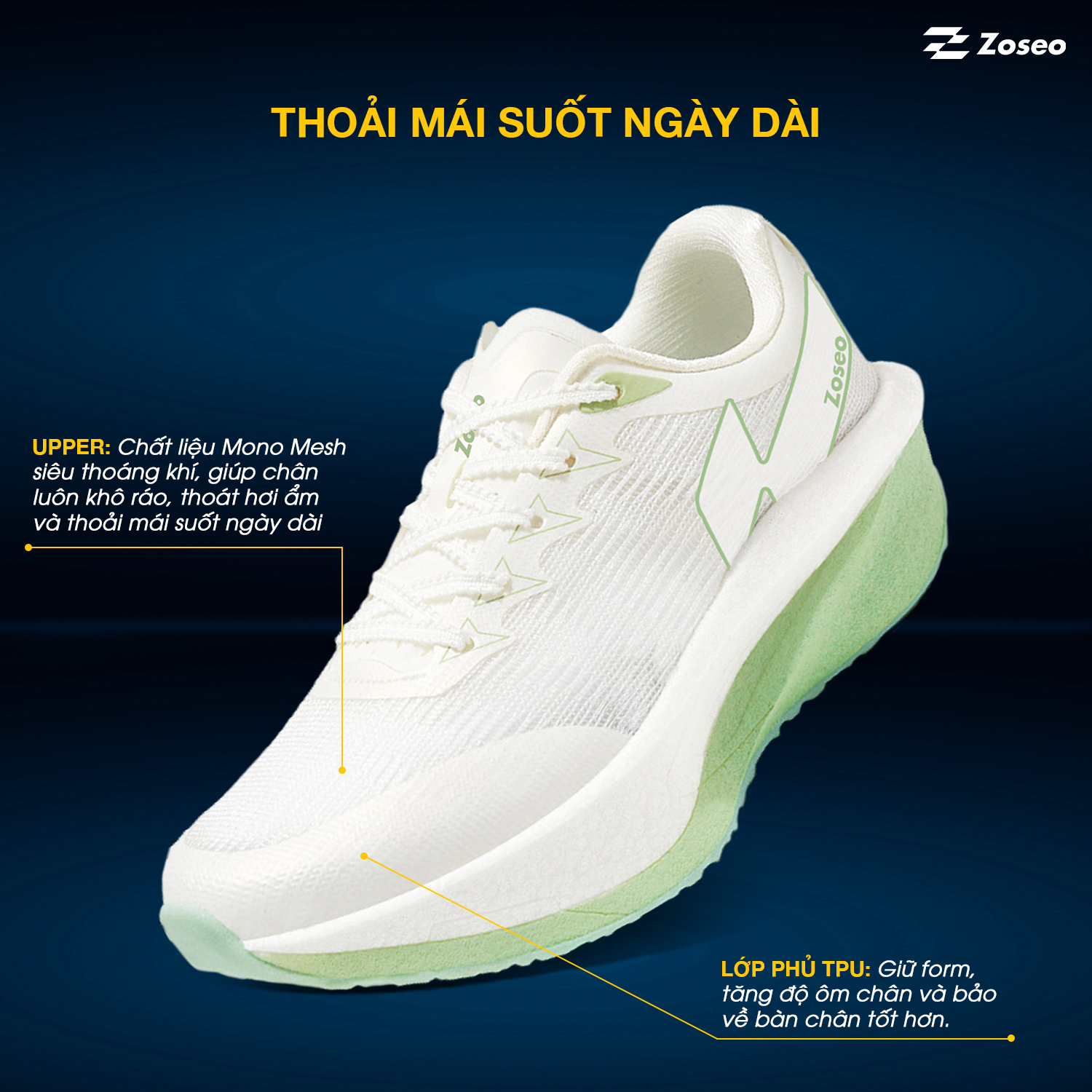 Zoseo-Jetboost-White-Green_C2.2.jpg