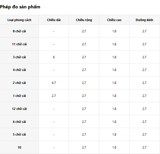 Móc Khóa Bàn Phím Custom Tên